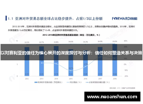 以对赛利亚的信任为核心展开的深度探讨与分析：信任如何塑造关系与决策